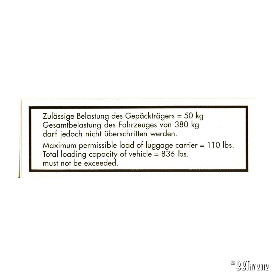 Sticker roofrack capacity