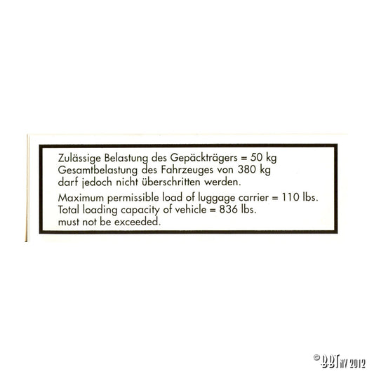 Sticker roofrack capacity