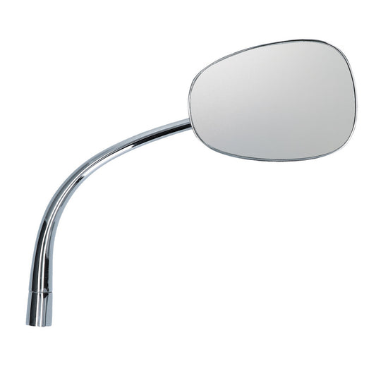 Mirror, right