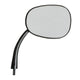 Mirror, right